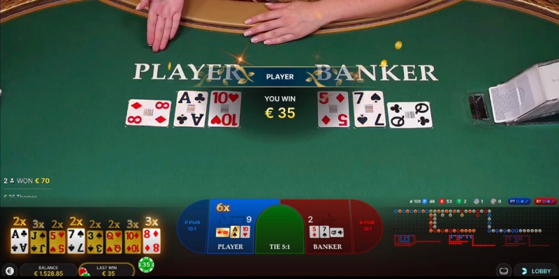 Hình thức tính điểm của trò baccarat
