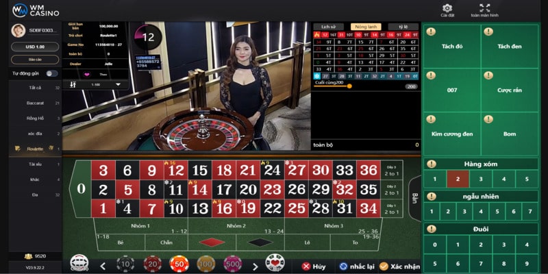Cò quay Roulette không thể bỏ lỡ